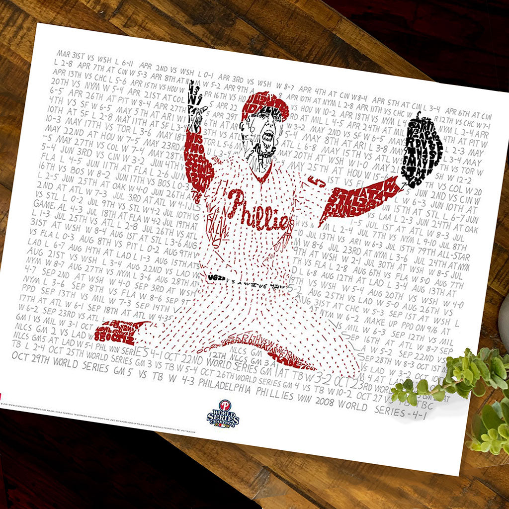 Philadelphia Phillies 2008 Champs