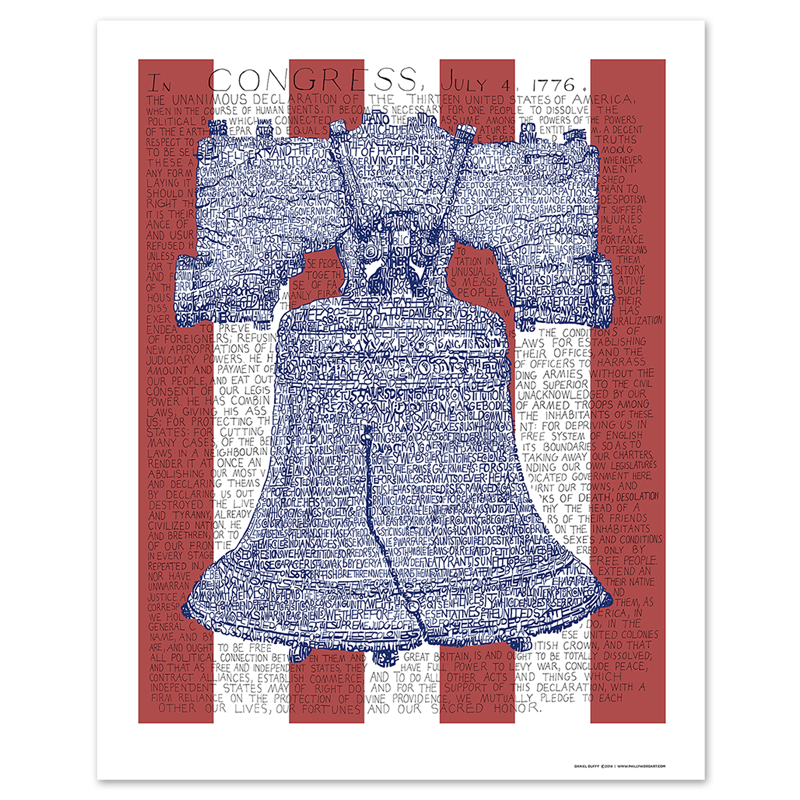 Liberty Bell Declaration of Independence Poster