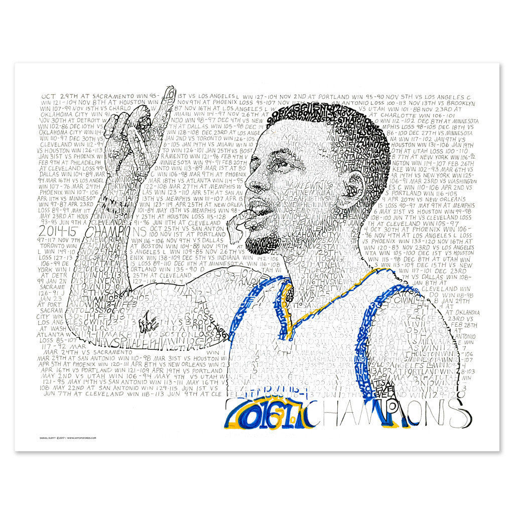 Golden State Warriors – Steph Curry Wall Décor Poster Art