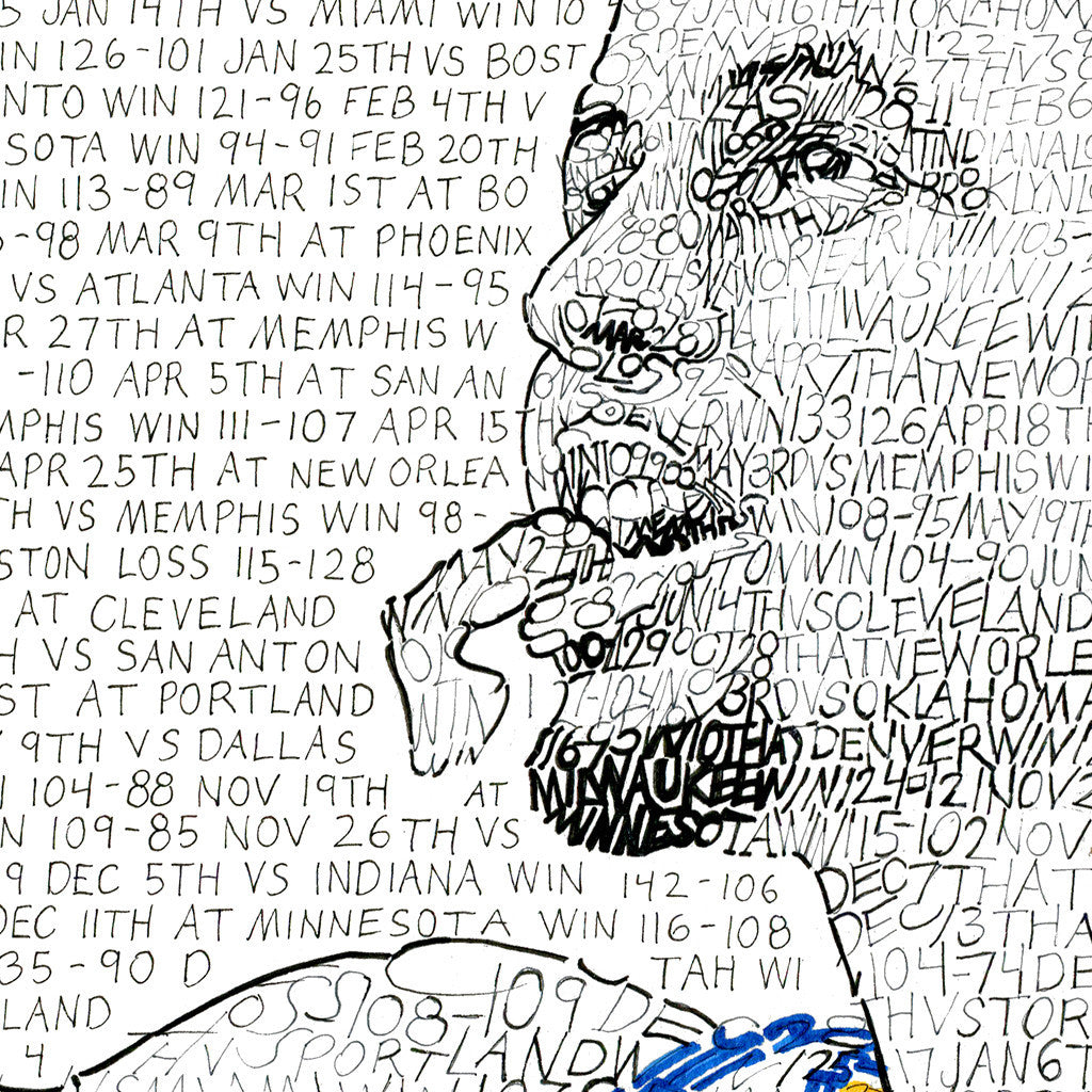 Golden State Warriors – Steph Curry decorative Poster Art Print - Gift
