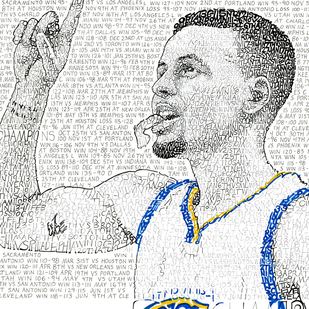 Golden State Warriors – Steph Curry Wall Art Poster Print