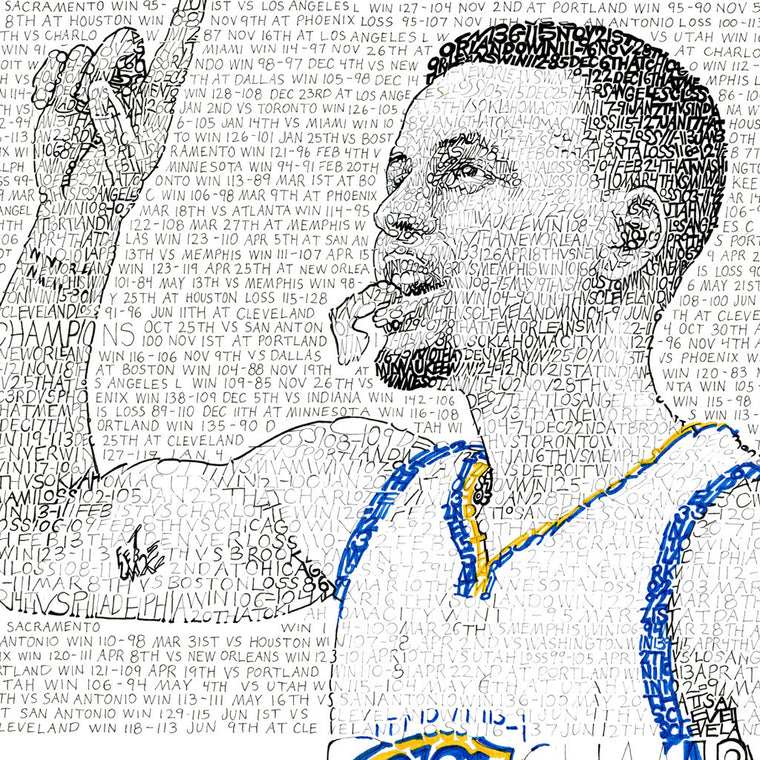 Golden State Warriors – Steph Curry Wall Art Poster Print