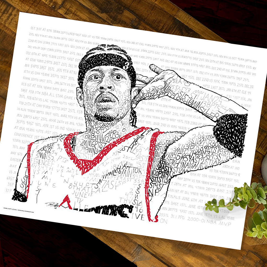 Allen Iverson - 2000-01 MVP
