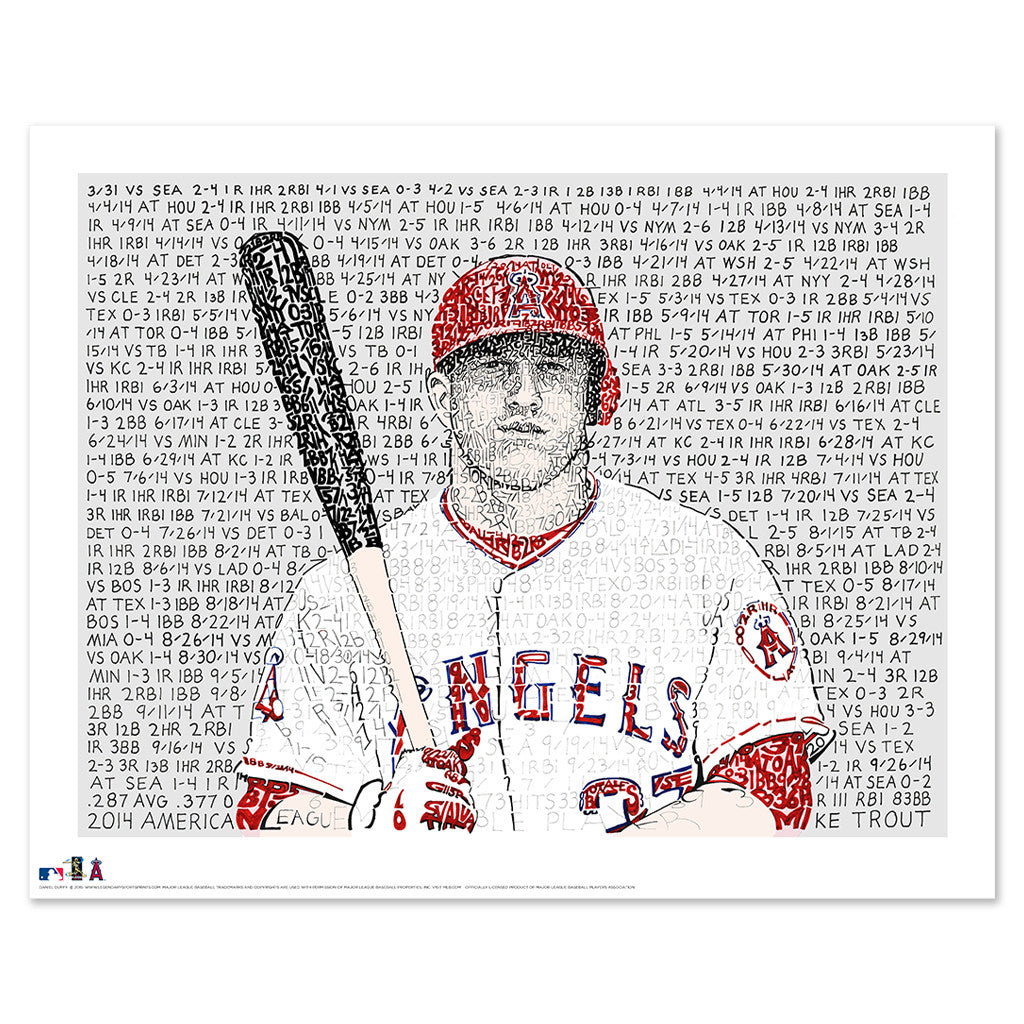 Los Angeles Angels Mike Trout Wall Art