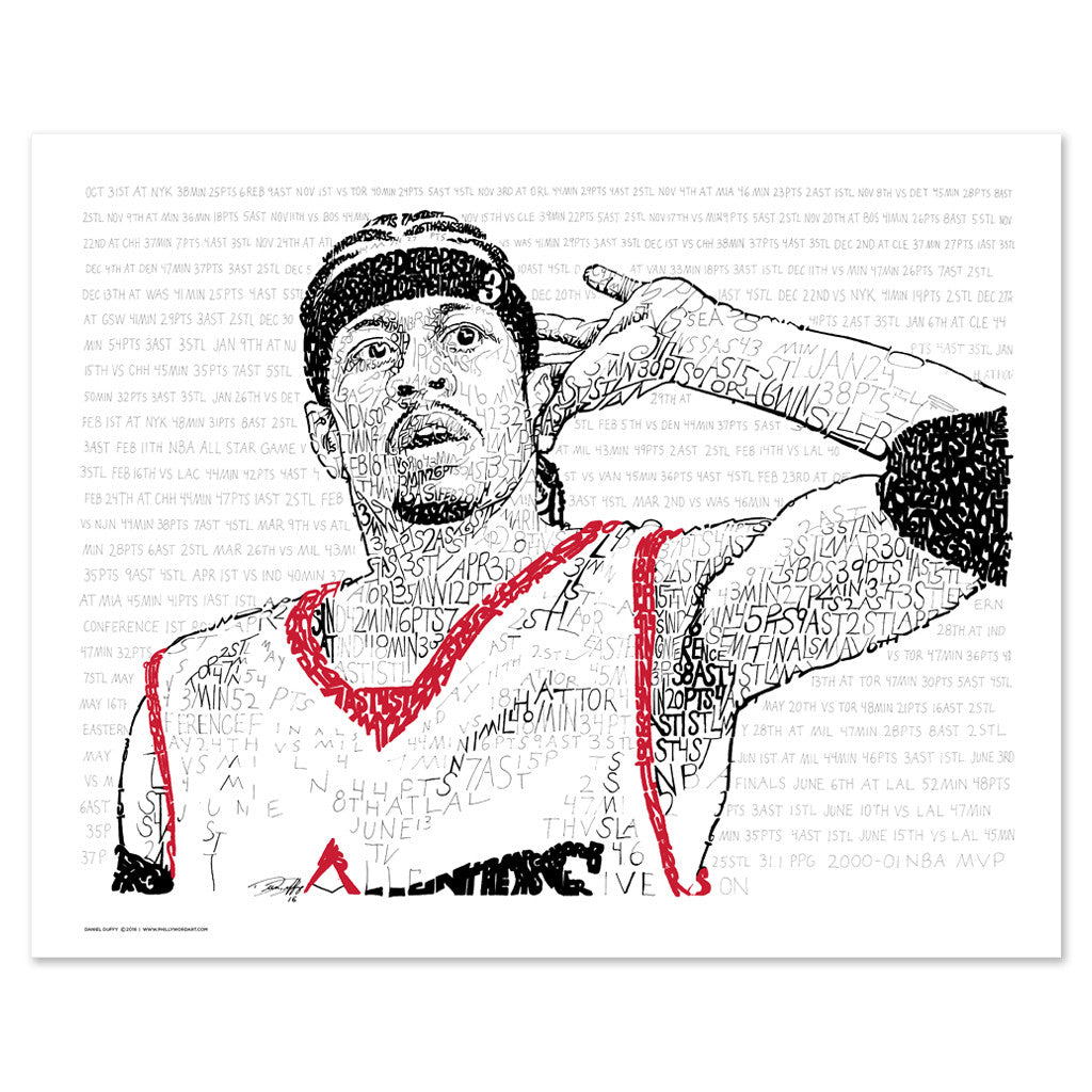 Allen Iverson MVP Wall Art Poster