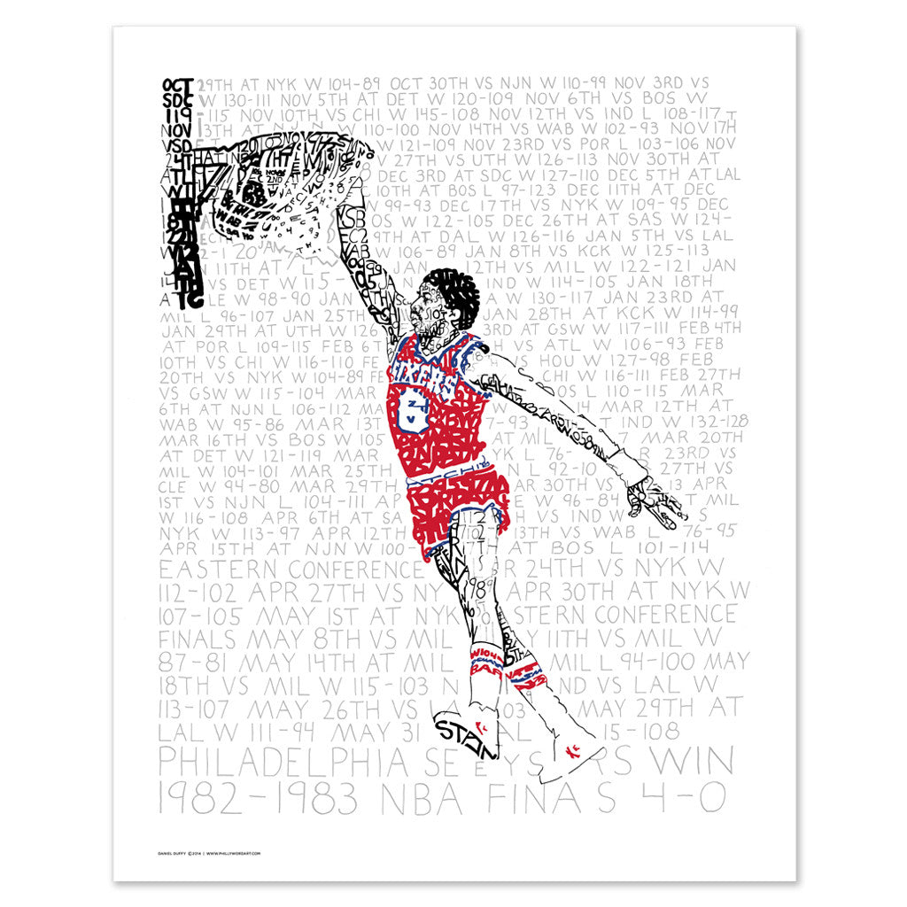 1983 Philadelphia 76ers Julius Erving Wall Art Poster