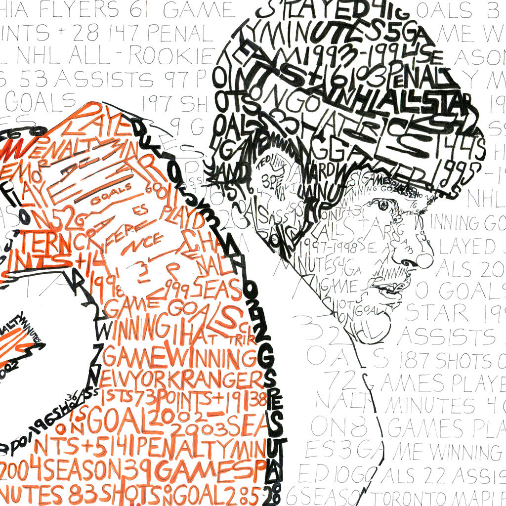 Philadelphia Flyers Eric Lindros Wall Art Print