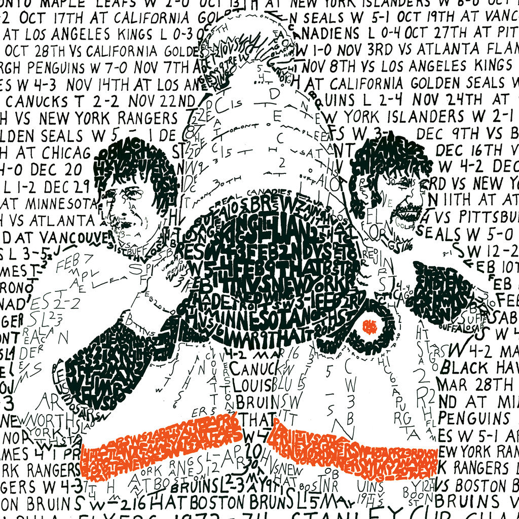 Philadelphia Flyers 1973-74 Stanley Cup Wall Art