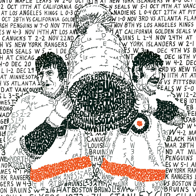 Philadelphia Flyers 1973-74 Stanley Cup Wall Art