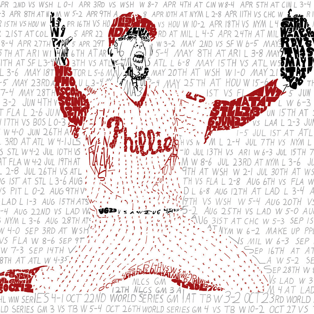 2008 Philadelphia Phillies World Series Poster