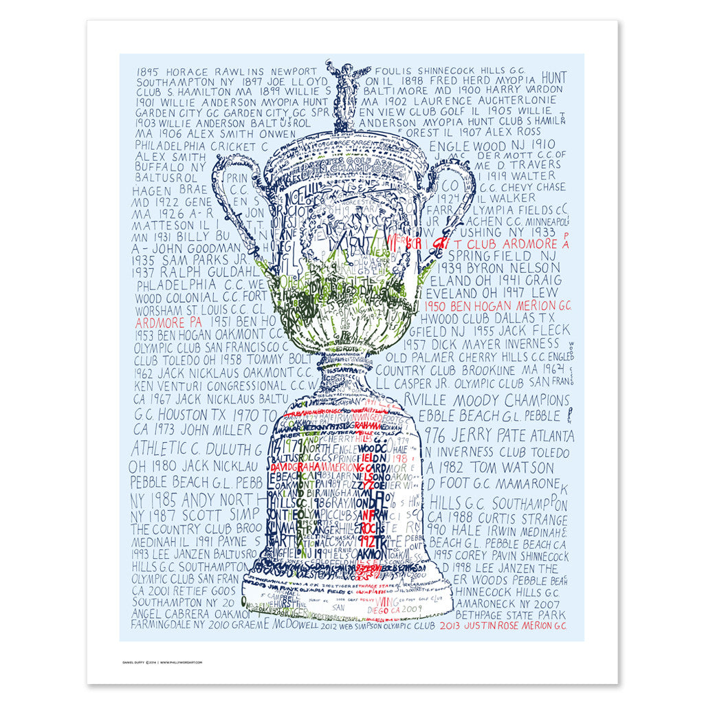 US Open Golf Wall Art Poster