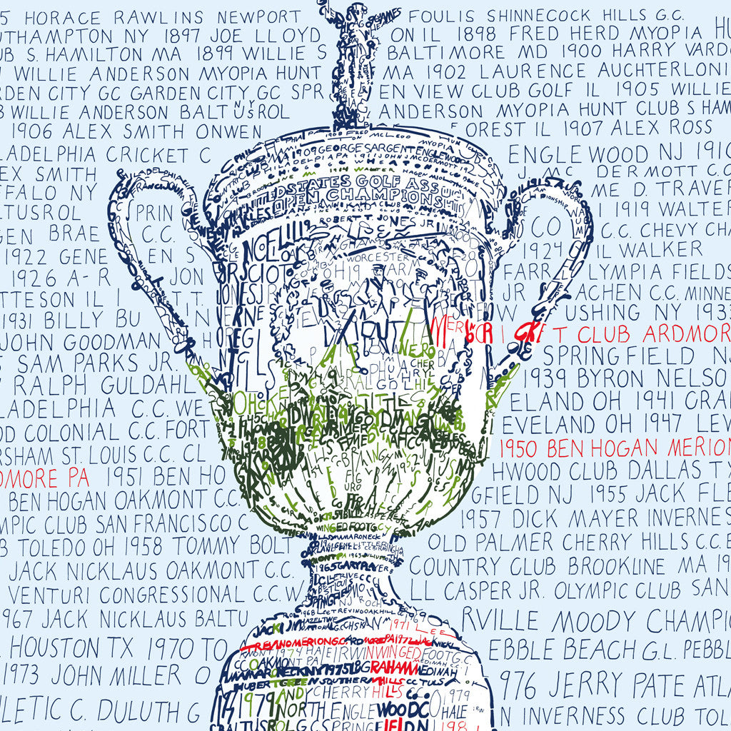 US Open Golf Wall Decor