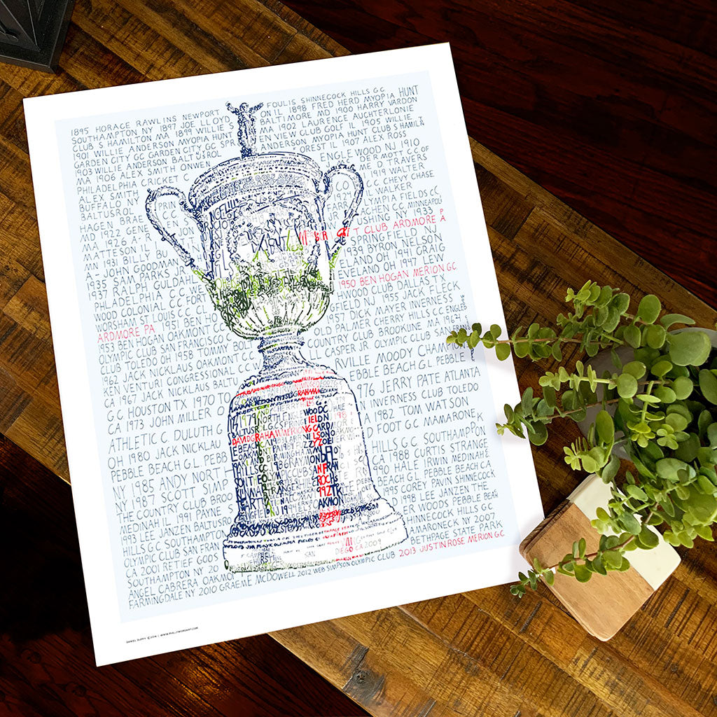 U.S. Open - Every Winner